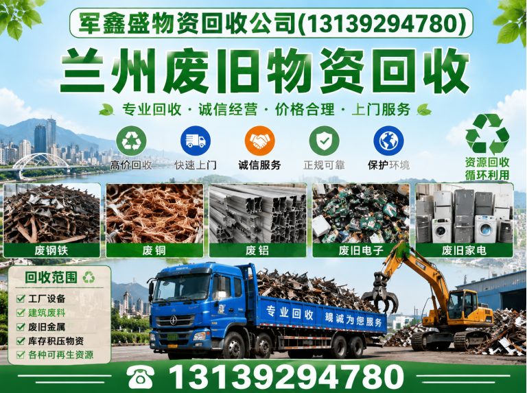 城关区废铜回收展示图